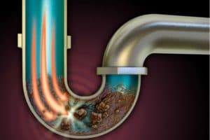 Illustration of a clogged drain pipe showing buildup of grease and debris, emphasizing the need for professional drain cleaning to prevent slow drains and plumbing issues.
